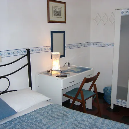 Night And Day Ξενοδοχείο Ρώμη